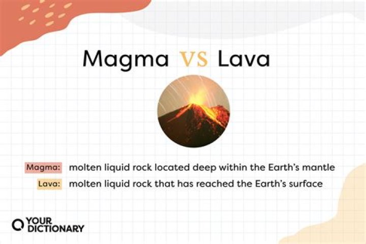 In magma and lava?