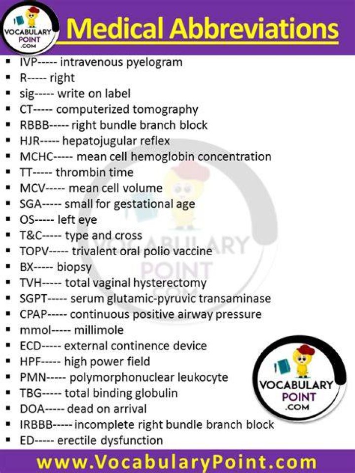 In medical terms what is a prescriber?