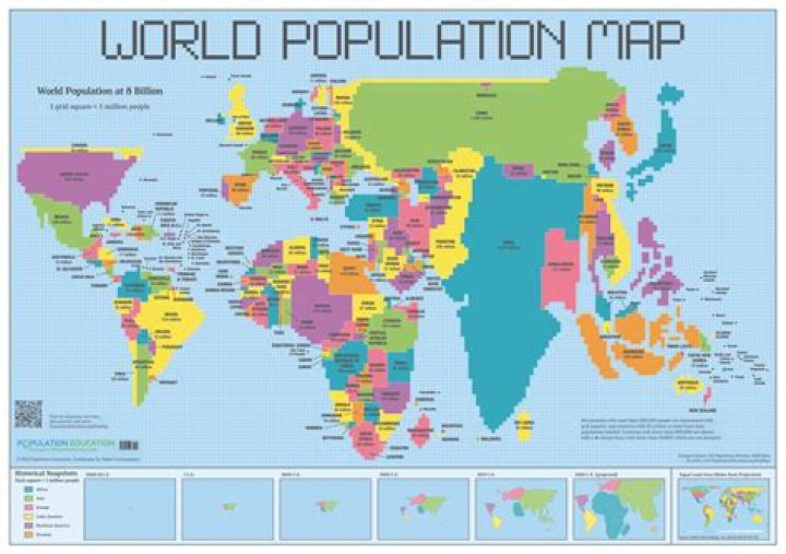 In populations around the world?