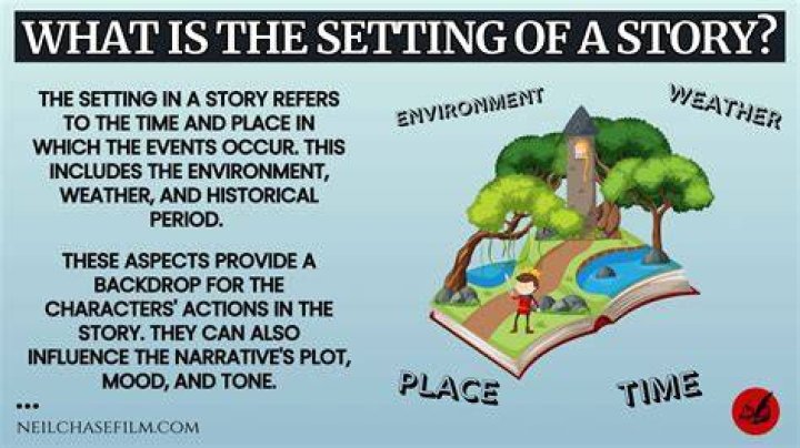 In this story what is the correct meaning of recounted?