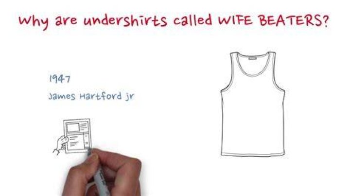 In wife beater meaning?