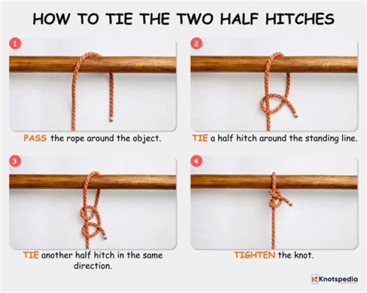 Is a clove hitch two half hitches?