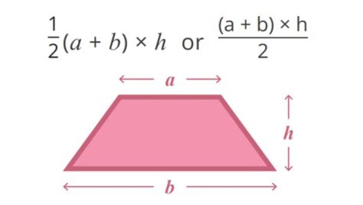 Is a trapezium a square?