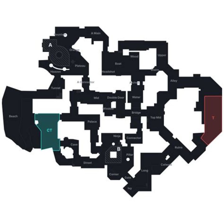 Is anubis ct or t sided?