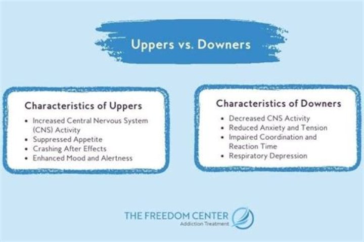 Is beer an upper or downer?