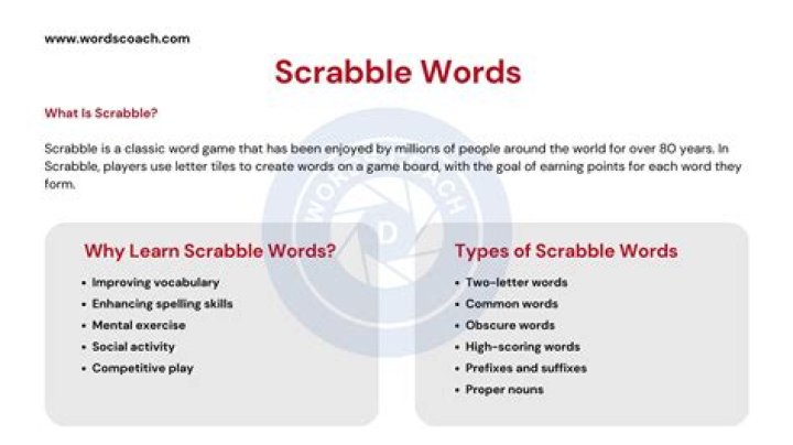 Is bulled a scrabble word?