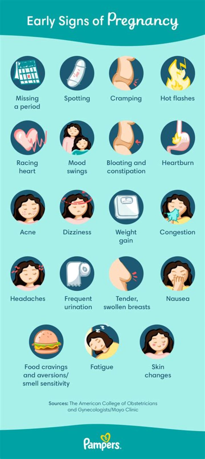Is chapped lips a sign of early pregnancy?