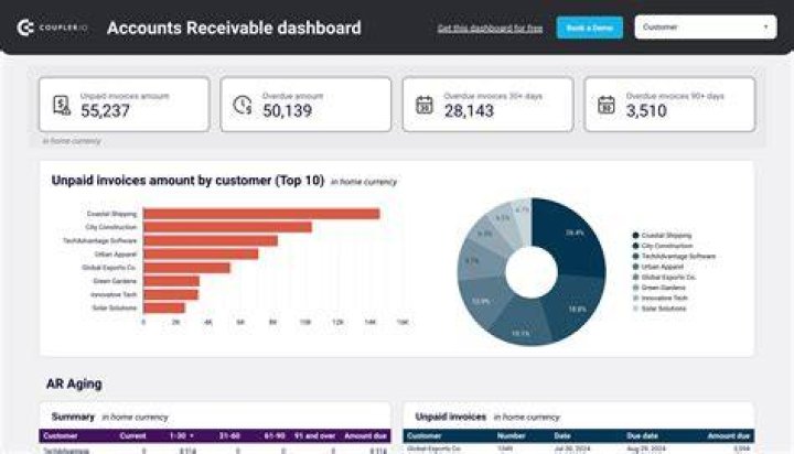 Is debtor account receivable?