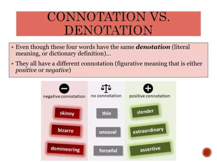 Is denotation and signifier the same?