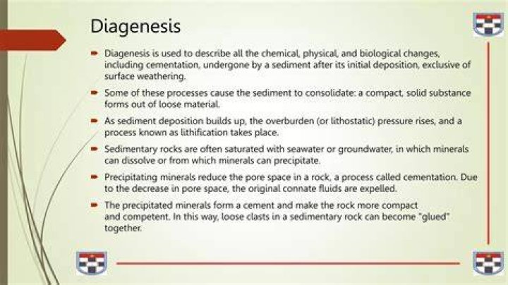Is diagenesis a word?