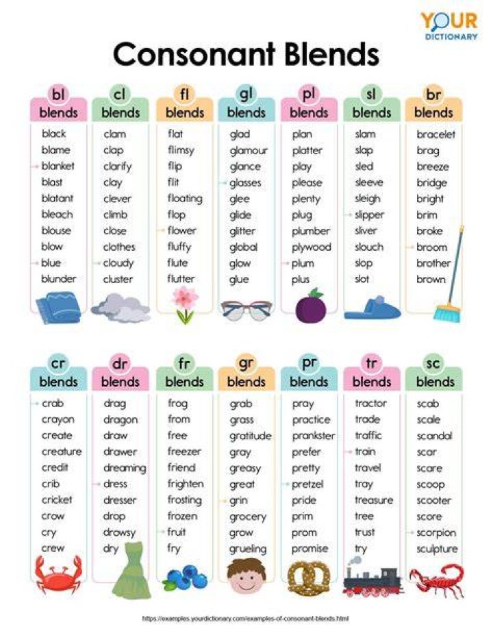 Is fawningly a word?