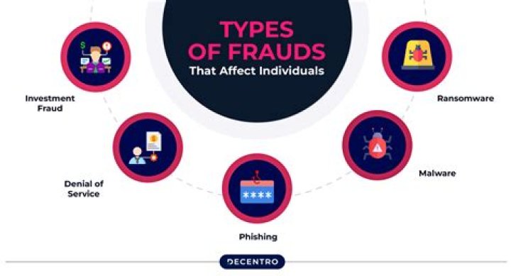 Is fraudulent misrepresentation a crime?