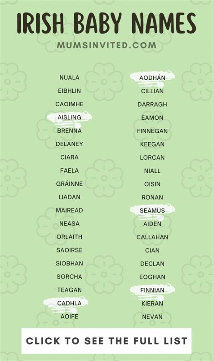Is grania an irish name?