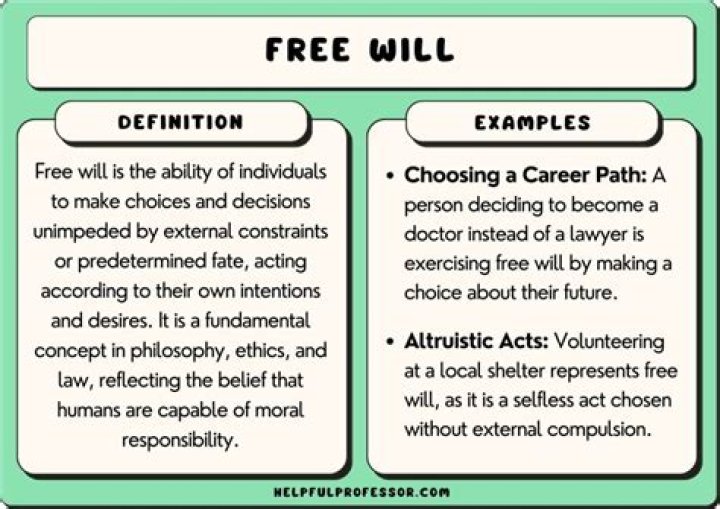 Is it free will or freewill?