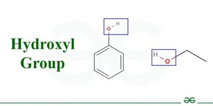 Is it hydroxy or hydroxyl?