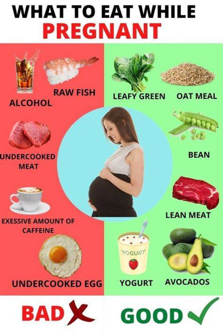 Is it ok to eat peppermints while pregnant?