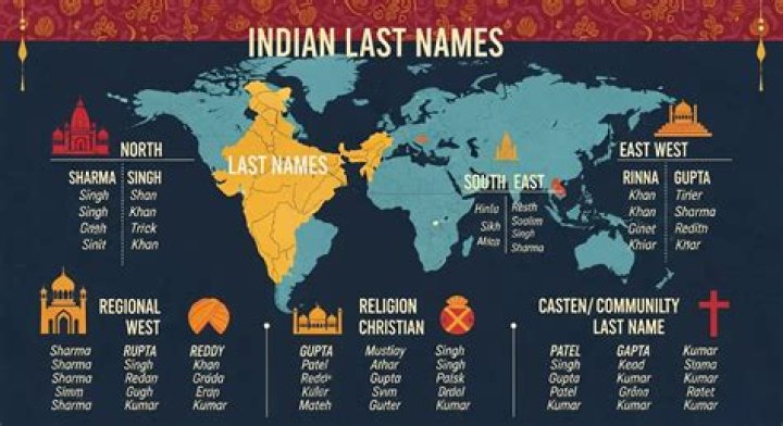 Is khan an indian last name?