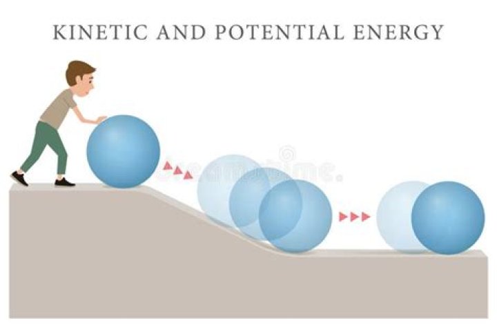 Is kinetic energy stored energy?