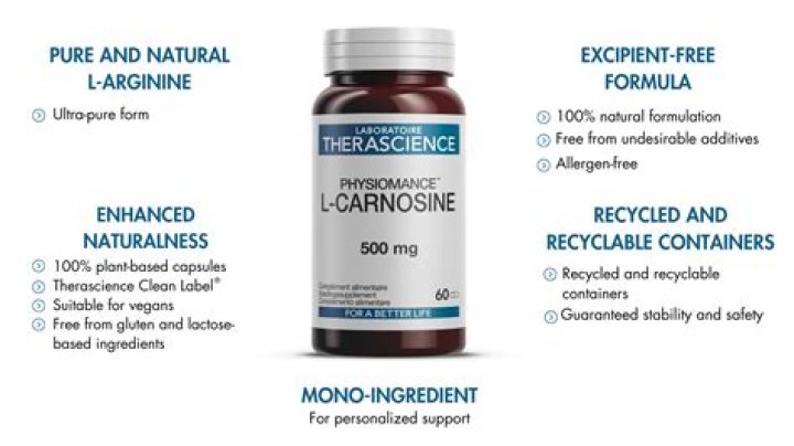 Is l carnosine dangerous?