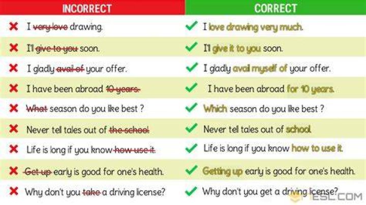 Is lower down grammatically correct?