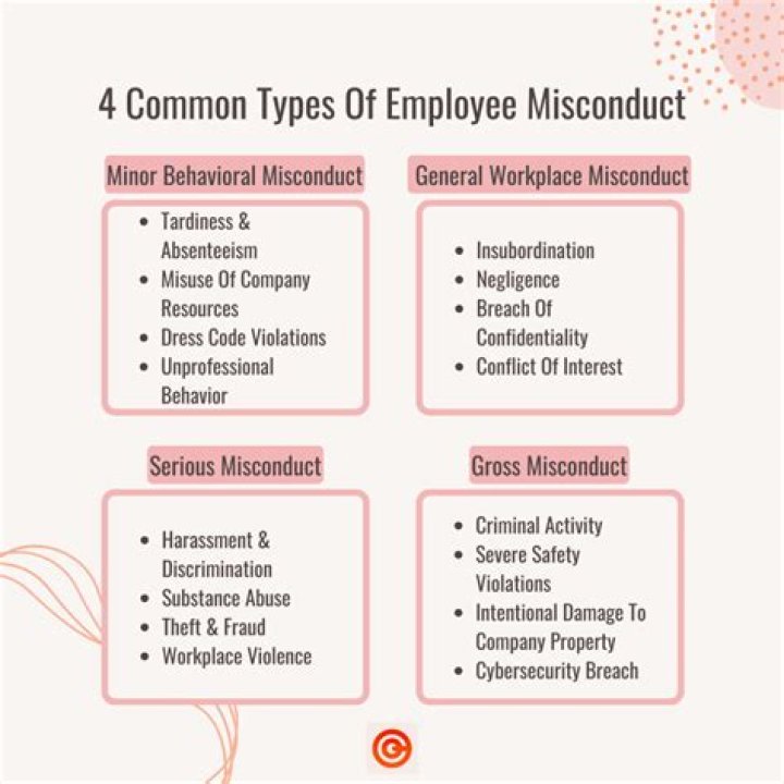 Is misconduct a crime?