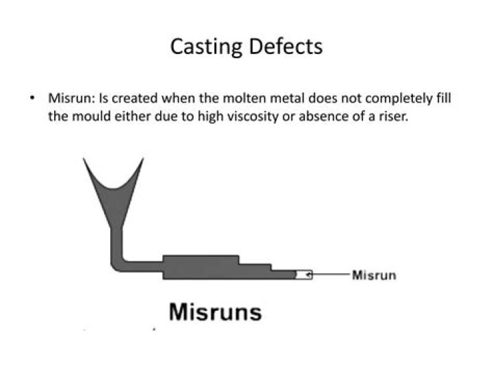 Is misrun a word?