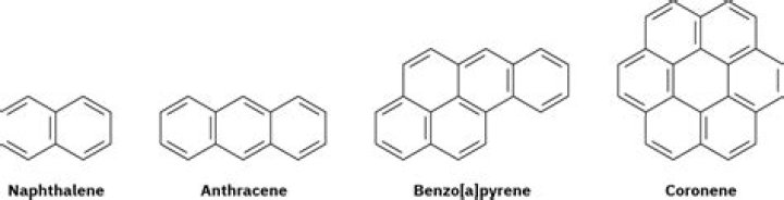 Is naphthalene a drug?