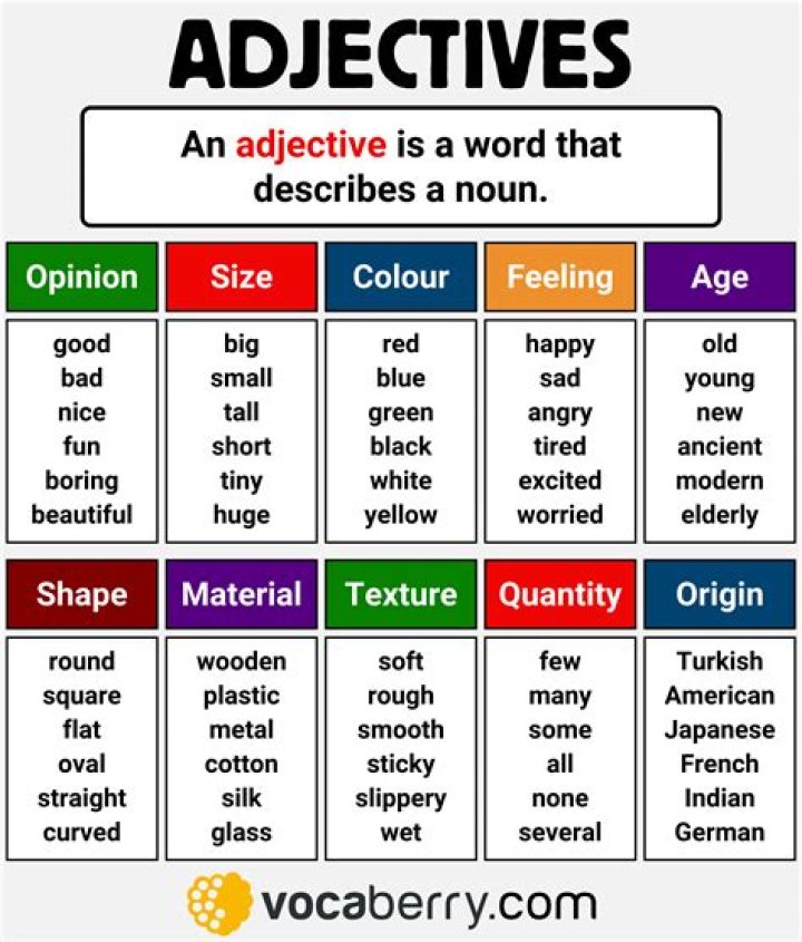 Is overstate an adjective?