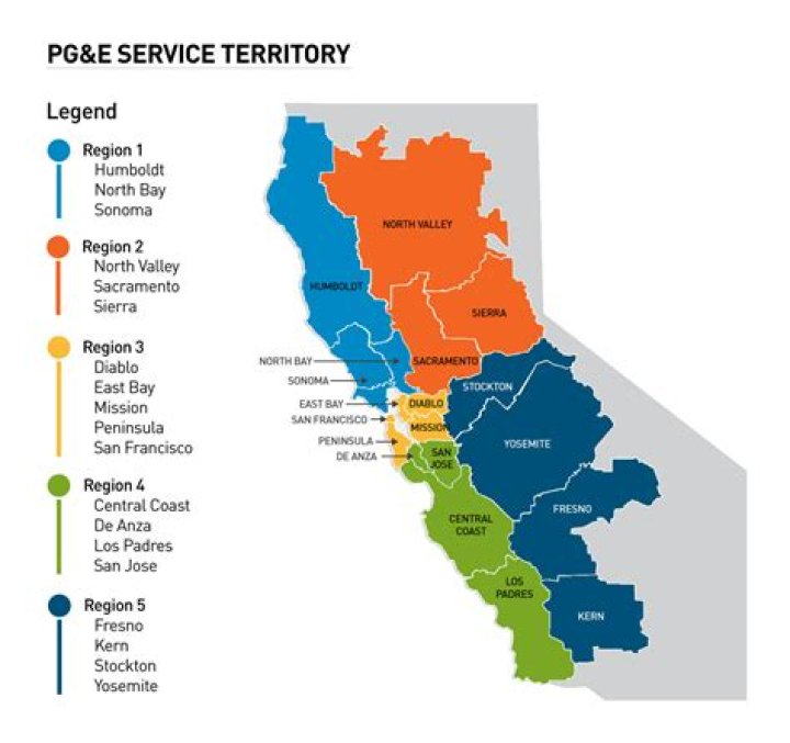 Is pg&e a public utility?