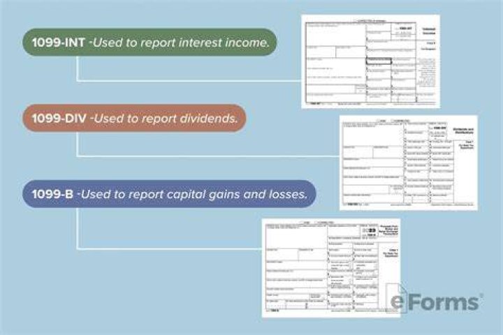 Is reinvested interest taxable?