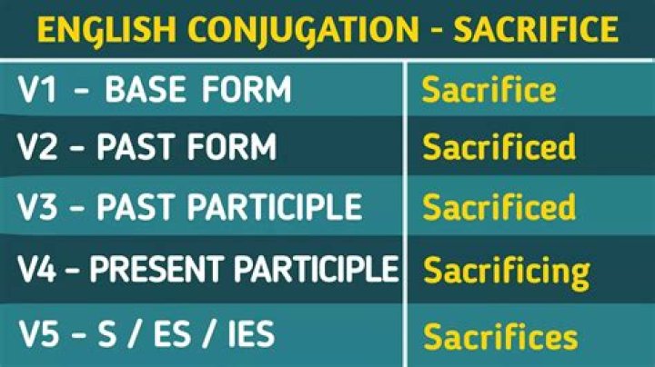Is sacrifice a participle?