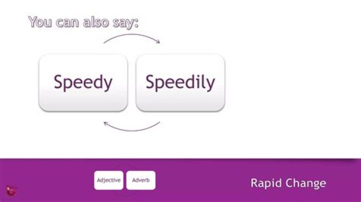 Is speedy an adverb?