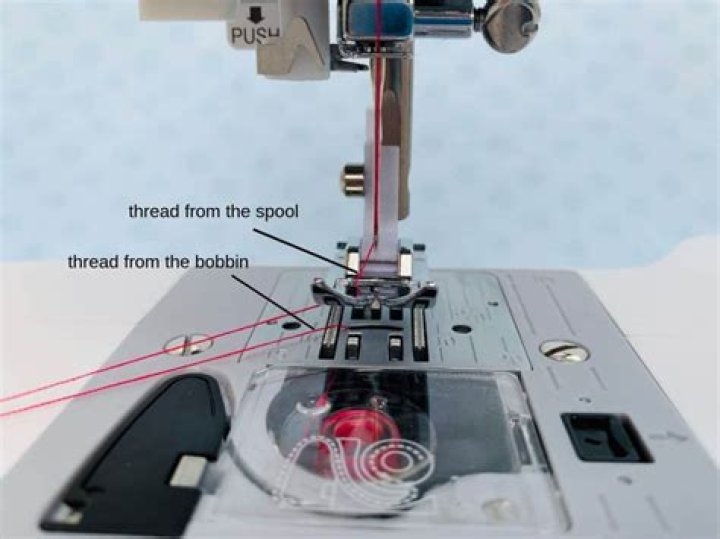 Is spool a bobbin?