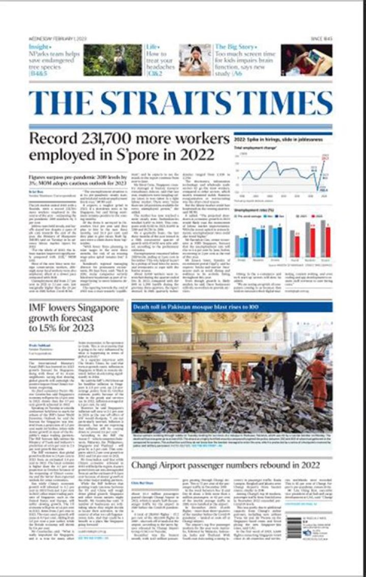 Is straits times free?