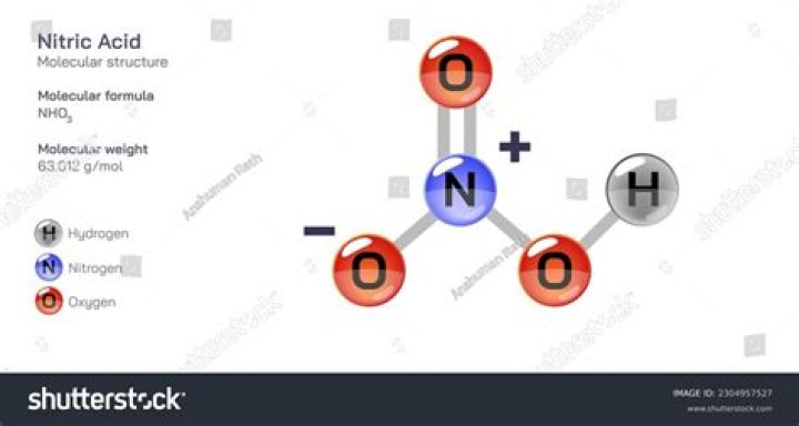 Is the molecular mass of nitric acid?