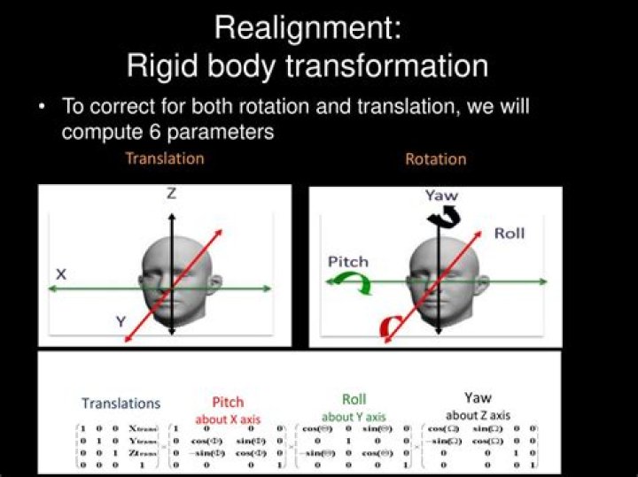 Is the rigid body transformation?