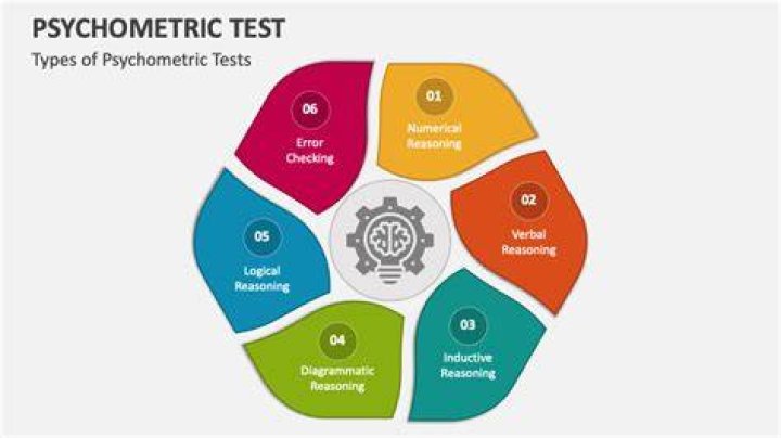 Is there such a word as psychometrician?