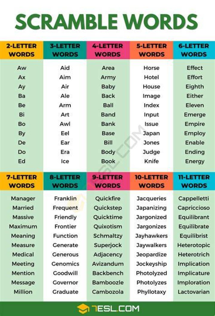 Is unlifted a word?