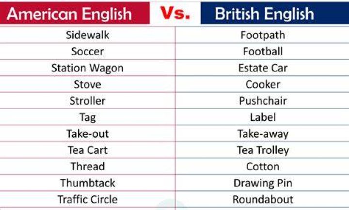 Is waylaid an english word?