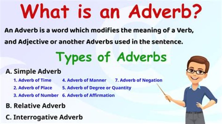 Is weirdly an adverb?