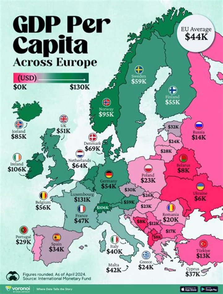 On a per capita?