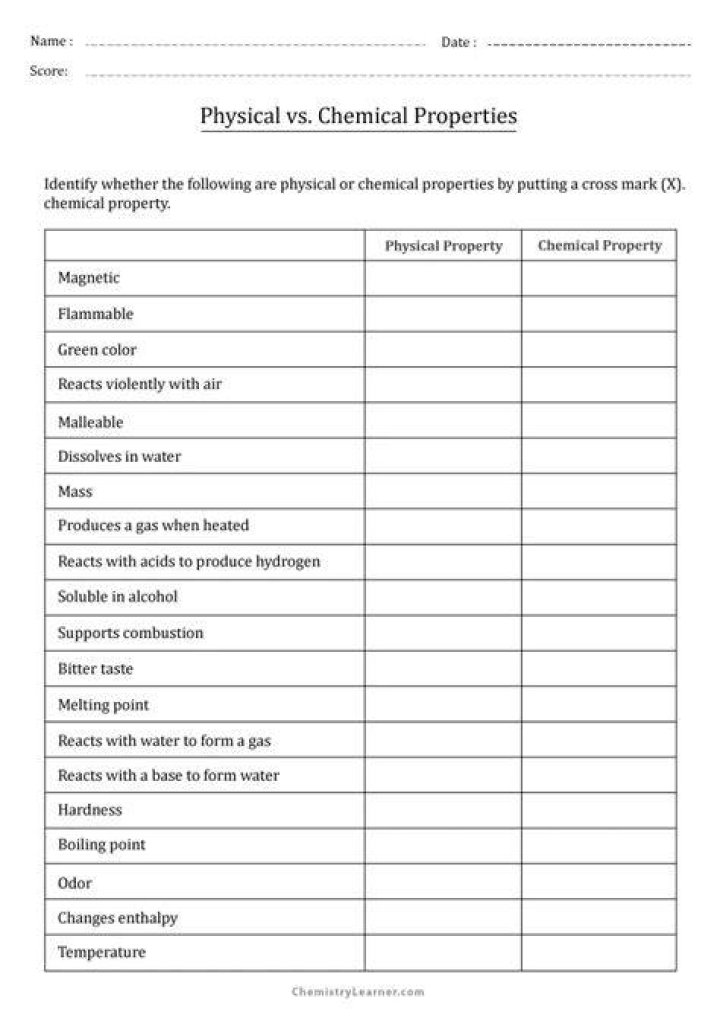 On physical and chemical properties?