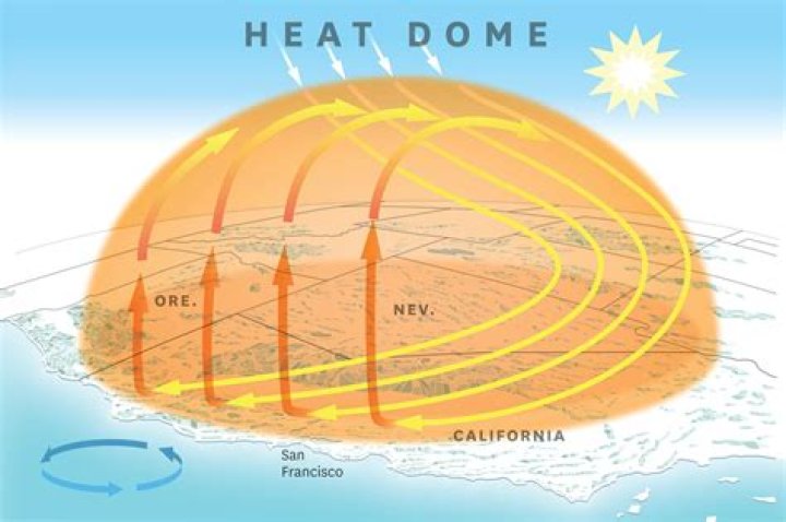 On the definition of a heat wave?