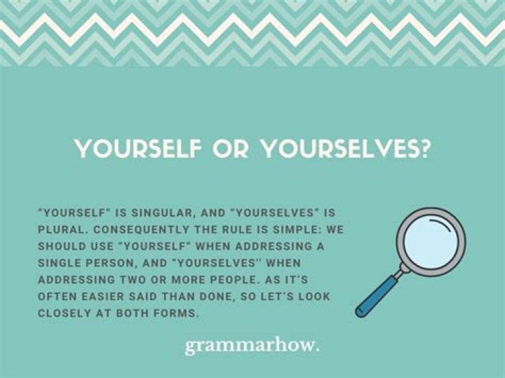 On yourself or yourselves?