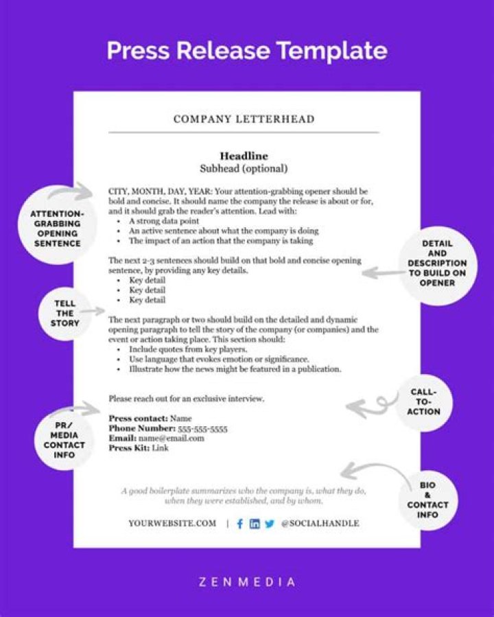 Should a press release be sent as an attachment?