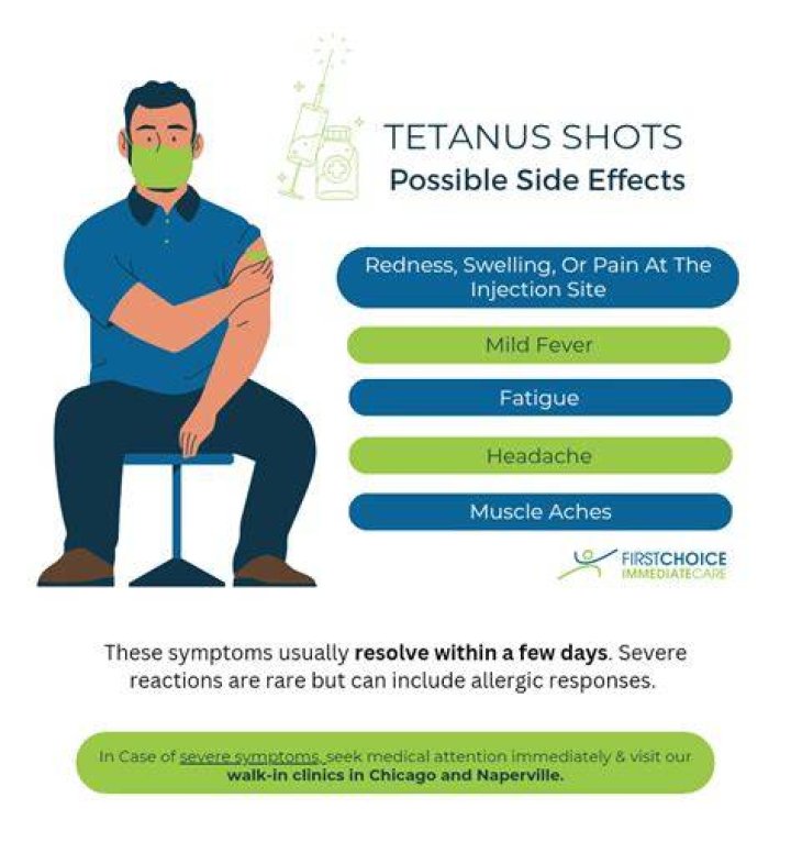 Should a tetanus shot hurt a week later?