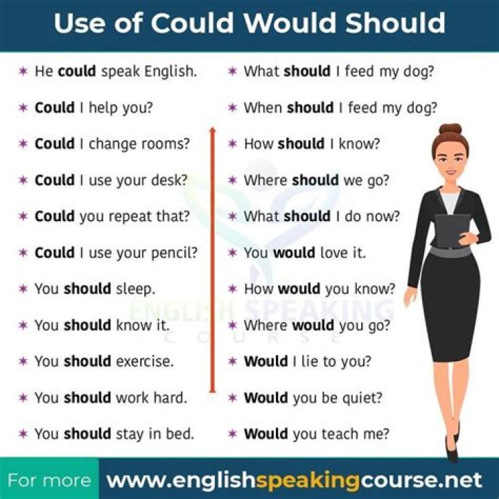 Should actually be grammar?