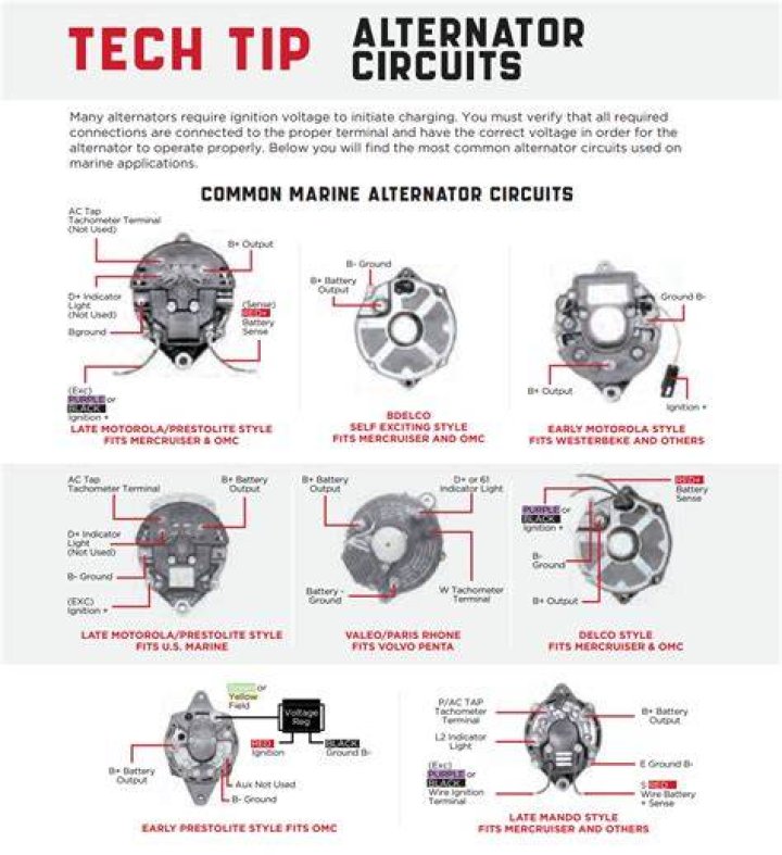 Should alternator have power with key off?