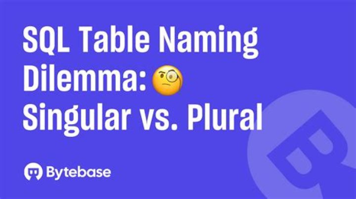 Should database tables be plural?