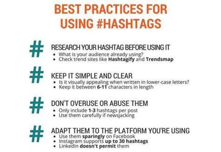 Should hashtags be lower case?